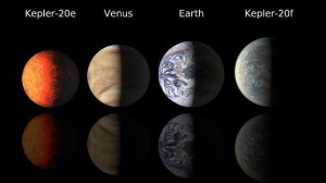 Así son Kepler-20e y Kepler-20f, los dos planetas más parecidos a la Tierra