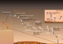 Confirmado: La sonda Mars Express participará en el aterrizaje de Curiosity en Marte