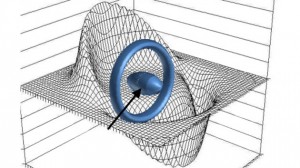 Viajar a una velocidad superior a la luz ya es posible… 