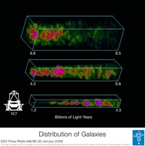 Nueva Luz Sobre la Energía Oscura