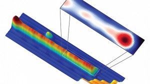 Descubren Partícula que es Materia y Anti-Materia al Mismo Tiempo
