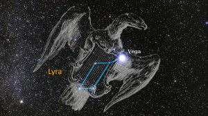 Morse Espacial: Descubren Estrella Comunicativa