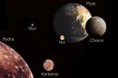 Hay Caos en las Lunas de Plutón