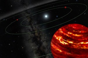 Primeras Imágenes de Sistema Planetario Múltiple Alrededor de una Estrella Normal