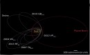 Encuentran Evidencia de un Nuevo Planeta en el Sistema Solar