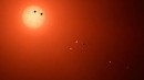 Solo uno de los siete planetas de Trappist-1 podría tener vida