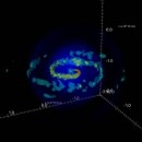 ¿Planetas que generan Nebulosas?