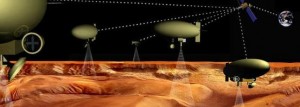 Un ejército de super robots inteligentes explorará otros planetas