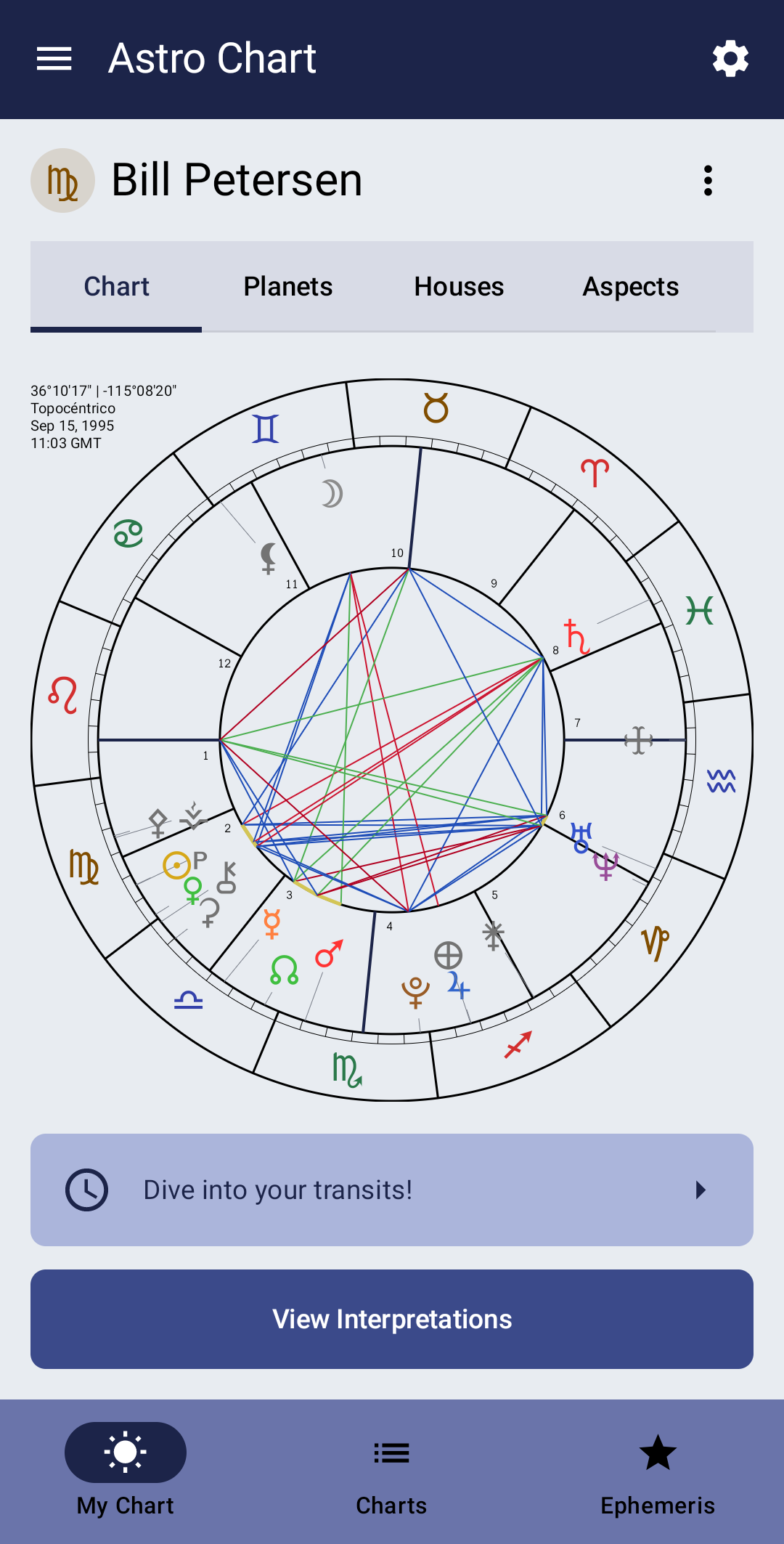 AstroChart AstroChart App - Google Play